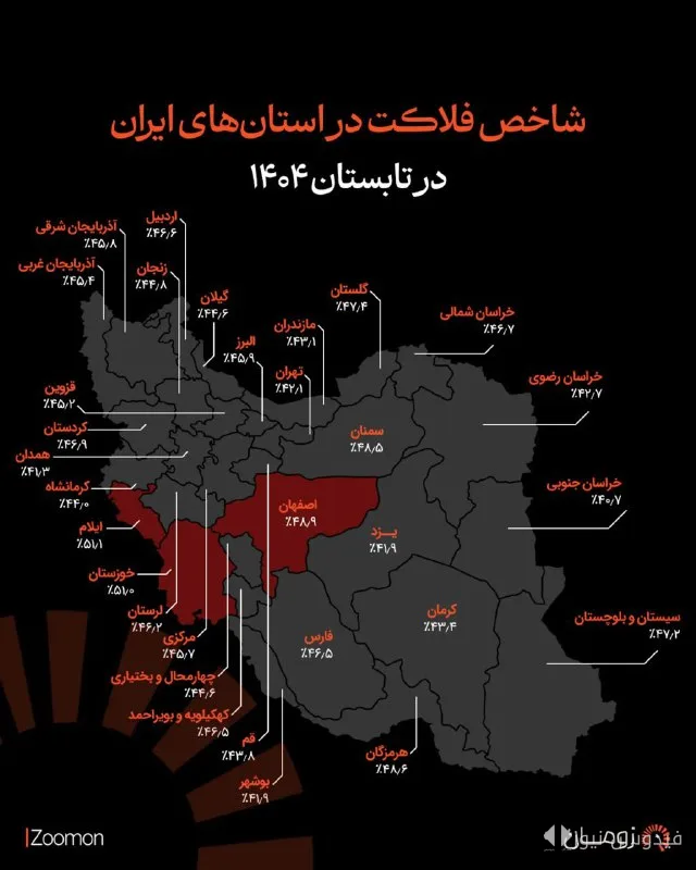 Misery in Ilam and Khuzestan; A Sign of Economic Crisis